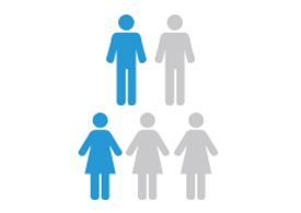 Critical illnesses like cancer are highly prevalent, hence opting for supplemental health insurance is the right thing for you and your family